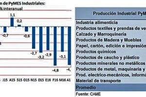 Nota